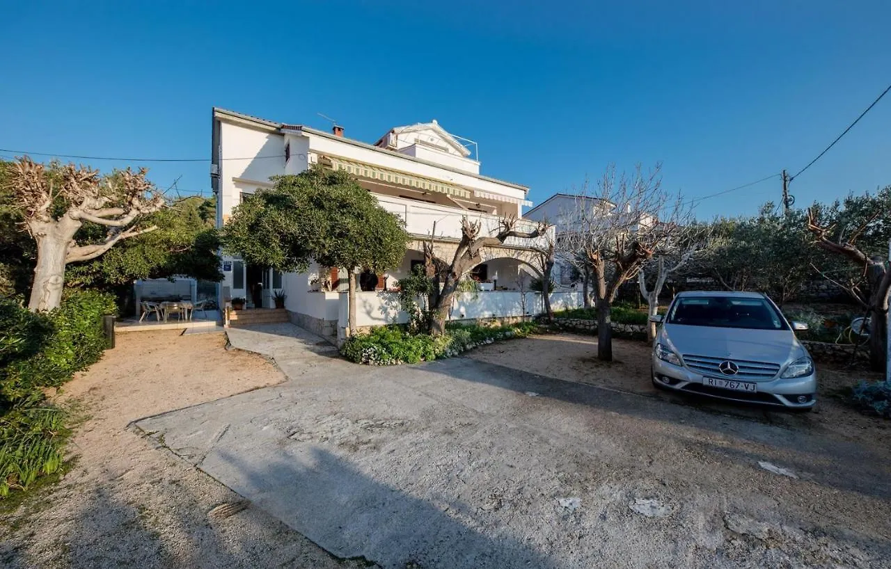 Apartments Mate Barbat na Rabu 0*,  Croatia